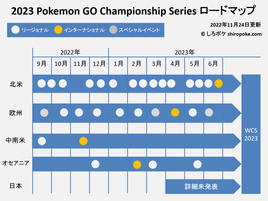 Wcs 世界大会 ワールドチャンピオンシップス23の概要 ポケモンgo部門 しろポケ